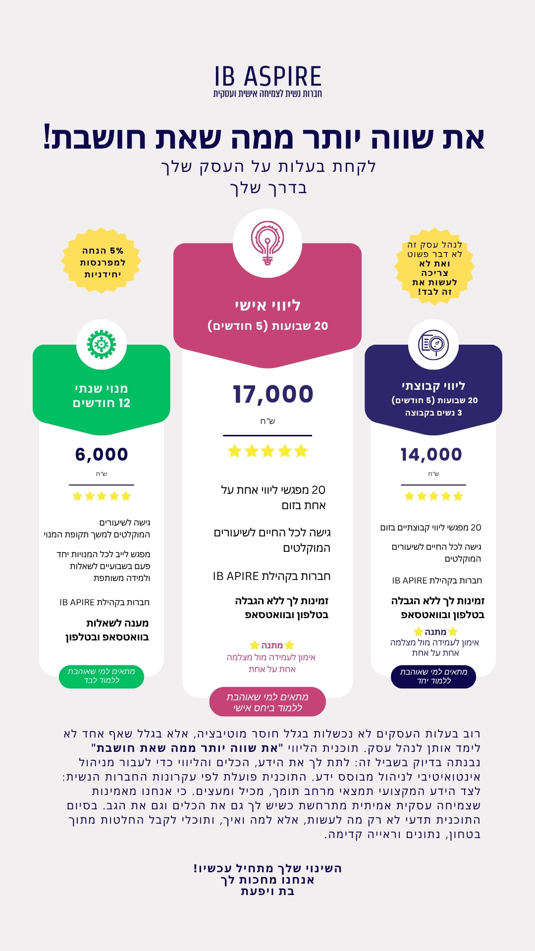 מחירון תוכנית הליווי את שווה יותר ממה שאת חושבת של IB Aspire, מסלולי ליווי אישי וקבוצתי